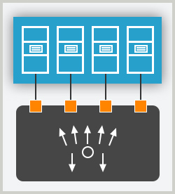 Cisco DCICT 1.0 - Using the Cisco Nexus 1000V Series Switch