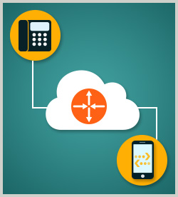 CICD 1.0: Telephony Feature Implementation and Mobility Options
