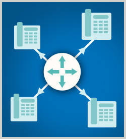 CIPTV 2 1.0: CUCM v10 Globalized Call Routing and PSTN Backup