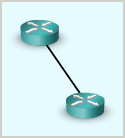 Cisco ROUTE 2.0: Configuring EIGRP for IPv6 and Named EIGRP