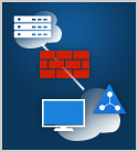 SENSS 1.0: Deploying Reputation and Identity-Based Cisco ASA Access Policies