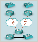 Cisco TSHOOT 2.0: Troubleshooting IPv4 and IPv6 Addressing and Routing