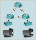 Cisco TSHOOT 2.0: Troubleshooting OSPF
