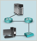 Cisco TSHOOT 2.0: Troubleshooting Security Issues