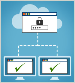 Cloud Computing Fundamentals: Identity, Presence, and Privacy