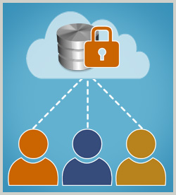 Cloud Computing Fundamentals: Cloud Security