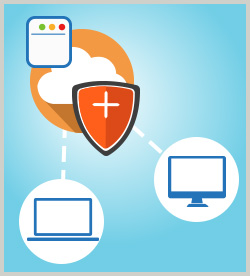 Cloud Application Security