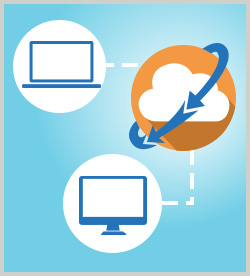 Cloud Service – Operations Management