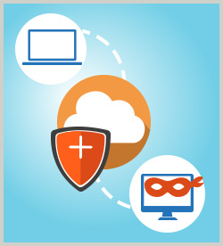 Cloud Service – Legal and Compliance