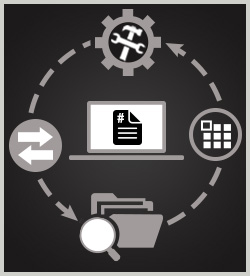 Basic SCCM Maintenance and Managing Operating System Deployment