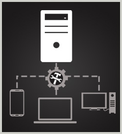 SCCM 2012 R2 Compliance Settings and Managing Clients