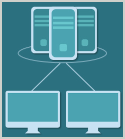 VMware Desktop Virtualization Overview