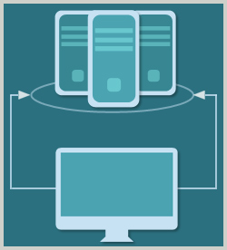 VMware Business Mobility Solutions