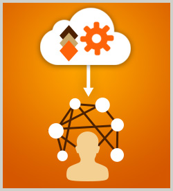 Red Hat Certified System Administrator: Processes, Networking, and Logging