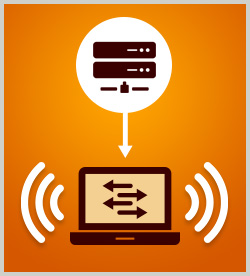 Red Hat Certified System Administrator: Advanced Networking