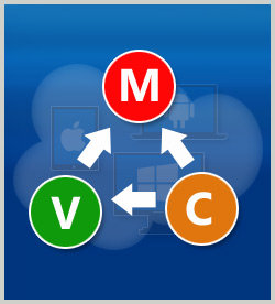 Developing ASP.NET Core 1.0 and MVC Applications
