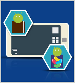 Android For .NET Developers: Android OS