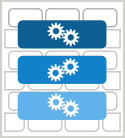 Getting Started with Maven