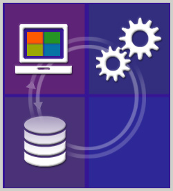 Device Configuration and Data Access