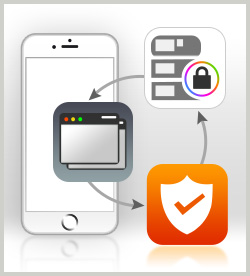 iOS Security Architecture and Application Data Protection