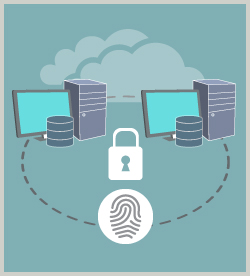 CSSLP: Secure Software Requirements