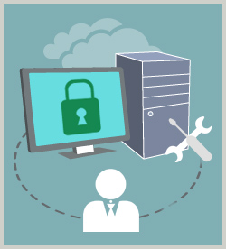 CSSLP: Secure Software Implementation and Coding