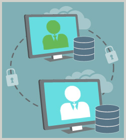 CSSLP: Supply Chain and Software Acquisition