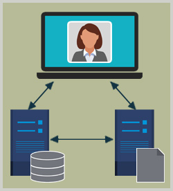 Securing User Accounts: Authorization, Registration, and Passwords
