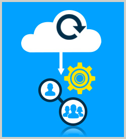 VMware vSphere 6 Install, Configure, Manage - Part 2: vSphere 6 DRS