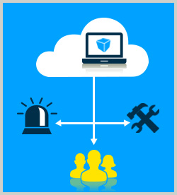 VMware vSphere 6 Install, Configure, Manage - Part 2: vSphere 6 Monitoring
