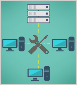 Installing and Configuring VMware Workstation 11