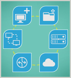 Creating and Configuring Virtual Machines in VMware Workstation 11
