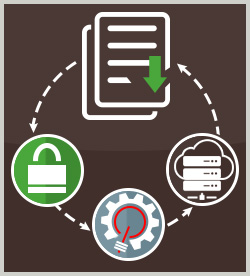 Securing, Testing, and Deploying MEAN Applications
