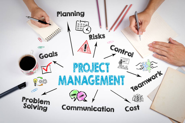 Project Management